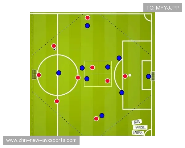 中场传球线路优化工具被广泛用于球队训练
