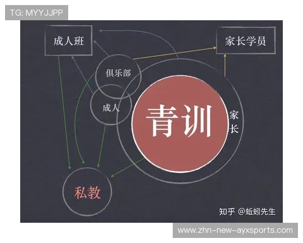 2026年羽毛球全国青训练营教学质量监控系统实施报告，羽毛球青训基地