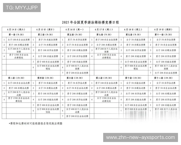 世界游泳锦标赛尝试分时段售票拉长观赛时间