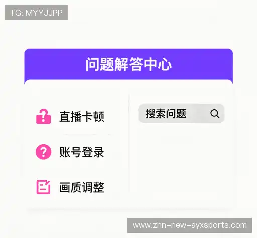 问题解答区
